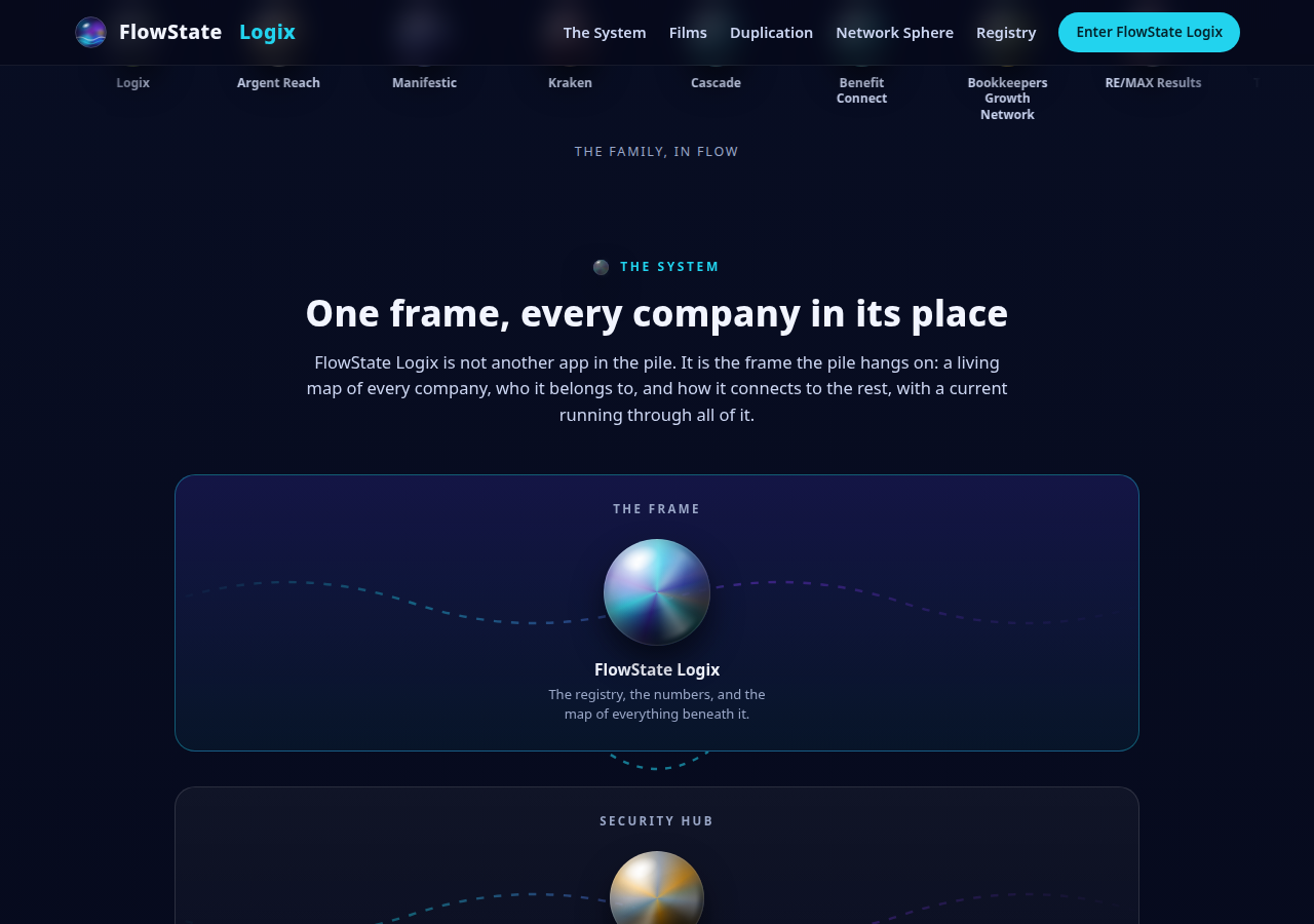 One scroll down the marketing site: the family in flow, then the system laid out tier by tier