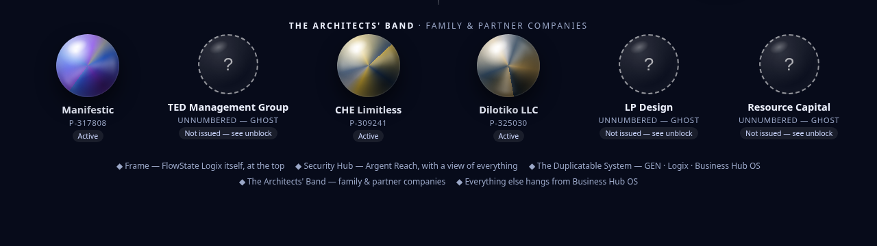 The Architects' Band: Manifestic, TED Management Group, CHE Limitless, Dilotiko LLC, LP Design, Resource Capital