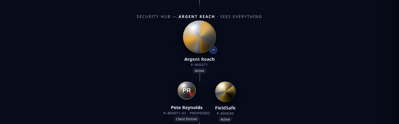 Argent Reach expanded, showing Pete Reynolds' glass person-orb beside FieldSafe
